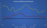 2021_05_08_Corona_Grafik_4.png 2021_05_08_Corona_Grafik_4.png