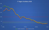 Inzidenz BLK 02.06.2021 Inzidenz BLK 02.06.2021
