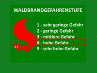 Waldbrandstufe4.png
