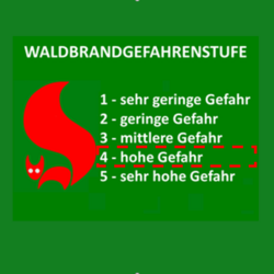 Waldbrandwarnstufe 4